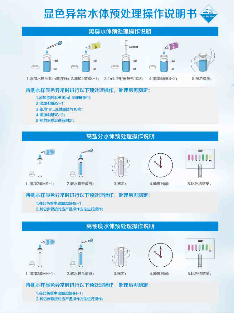 复杂水样铝制套装详情页